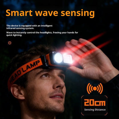 Lampe frontale étanche rechargeable – Pêche & Mine Outdoor