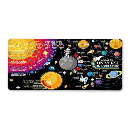 Tapis de Souris Gaming Créatif