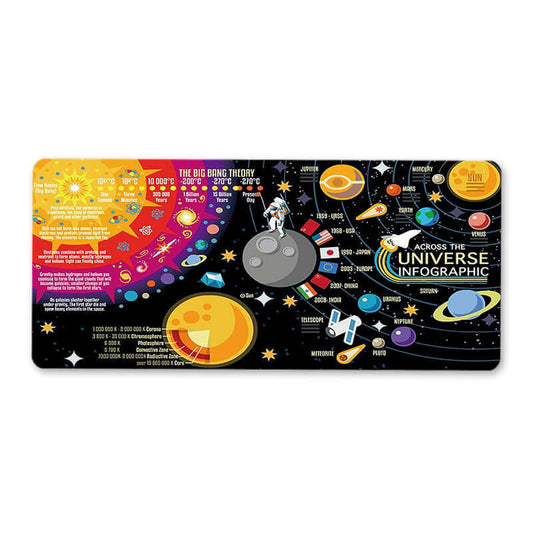 Tapis de Souris Gaming Créatif
