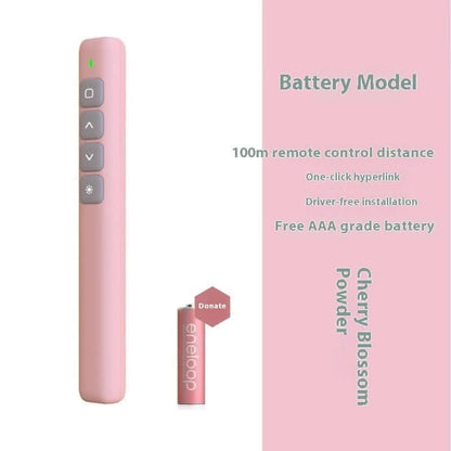 Multifunction Remote Control Stylus