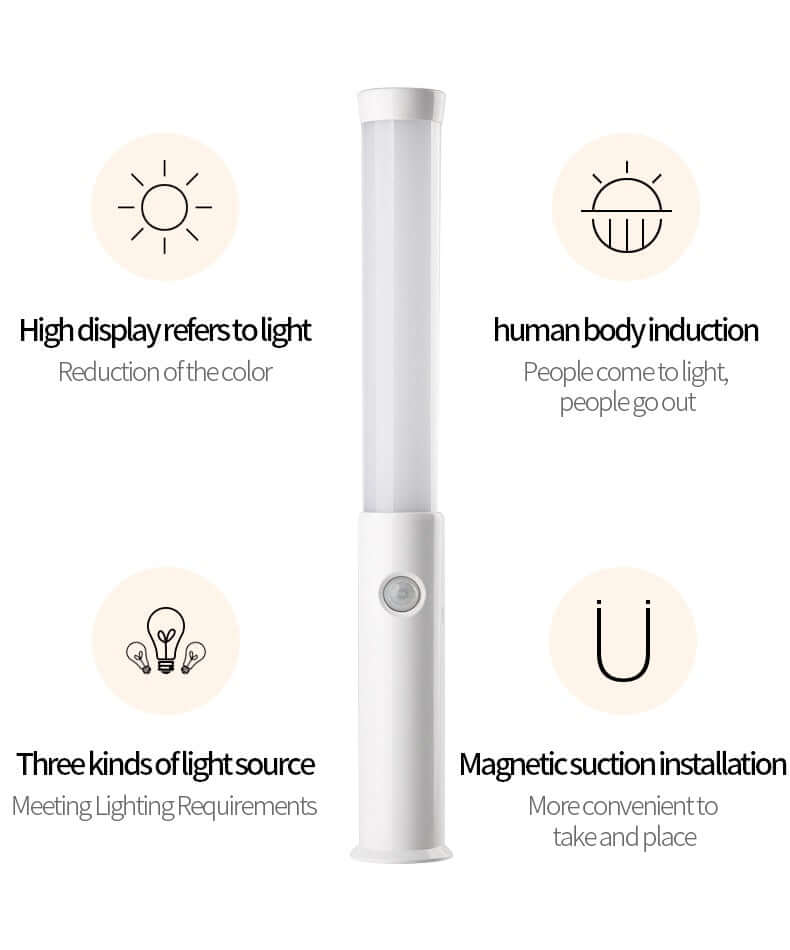Lampe Intelligente à Détection Corporelle