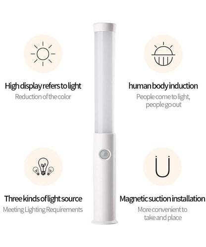 Lampe Intelligente à Détection Corporelle