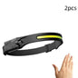 Lampe frontale COB LED à induction Les Visionnaires