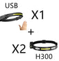 Lampe frontale COB LED à induction Les Visionnaires