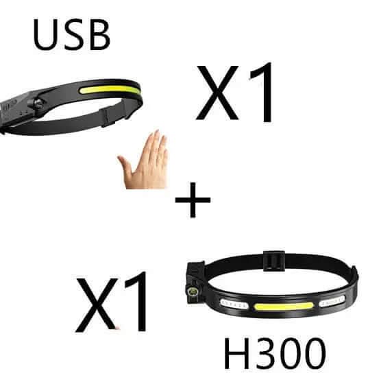 Lampe frontale COB LED à induction Les Visionnaires