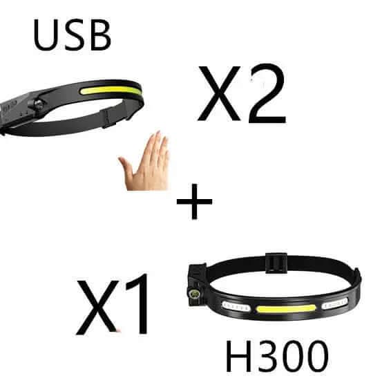 Lampe frontale COB LED à induction Les Visionnaires