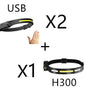 Lampe frontale COB LED à induction Les Visionnaires