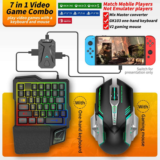 Convertisseur clavier-souris pour PS4 Les Visionnaires