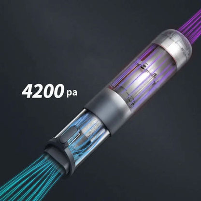 Mini Aspirateur à main Les Visionnaires