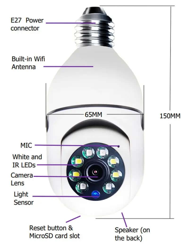 CAMÉRA WiFi 1080P Ampoule Caméra avec Zoom 4X E27 5GWiFi Les Visionnaires
