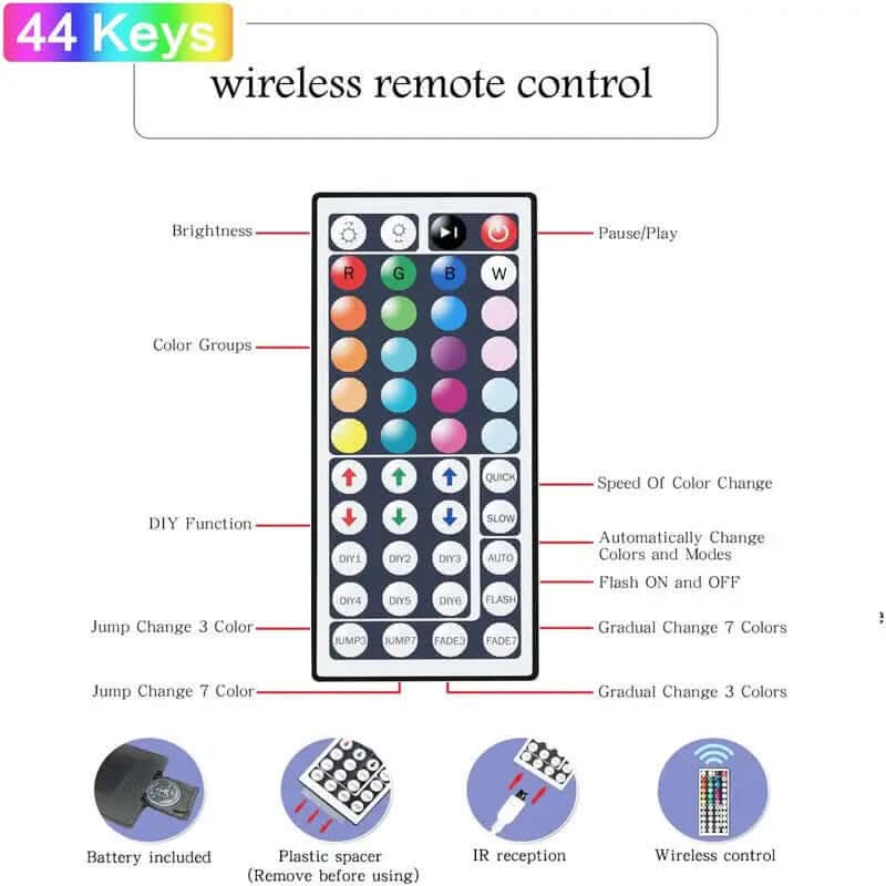 Bande lumineuse LED RGB 5050 Les Visionnaires
