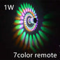 Applique murale LED moderne Les Visionnaires