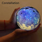 Projecteur étoilé - créer votre univers magique Les Visionnaires