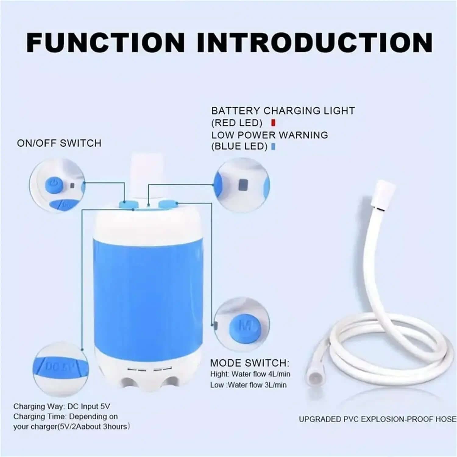 Outdoor Camping Shower Portable Electric Shower Gadgets Waterproof 5000mAh Rechargeable Battery Powered For Hiking Traveling Les Visionnaires