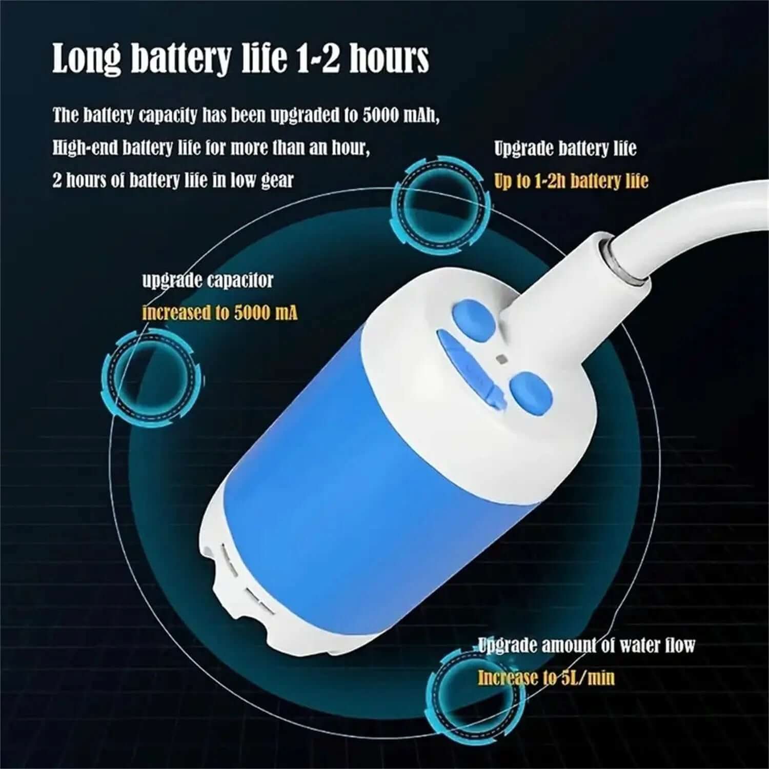 Outdoor Camping Shower Portable Electric Shower Gadgets Waterproof 5000mAh Rechargeable Battery Powered For Hiking Traveling Les Visionnaires