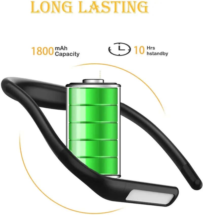 Lampe LED de Cou pour Lecture Les Visionnaires