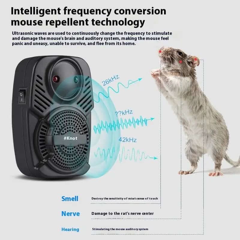 Upgraded Version Ultrasonic Pest Repeller Les Visionnaires