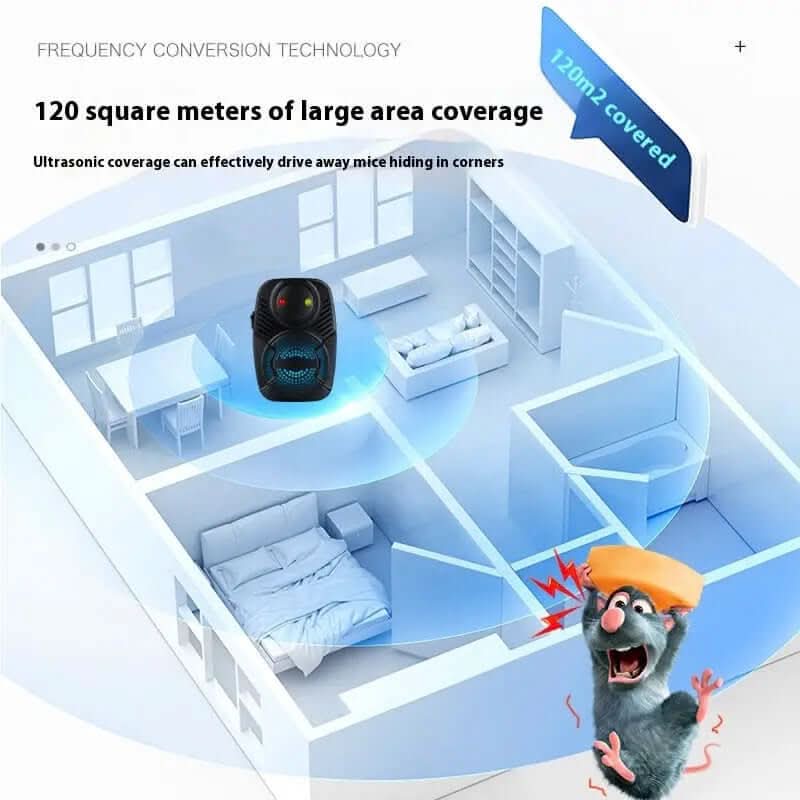 Upgraded Version Ultrasonic Pest Repeller Les Visionnaires