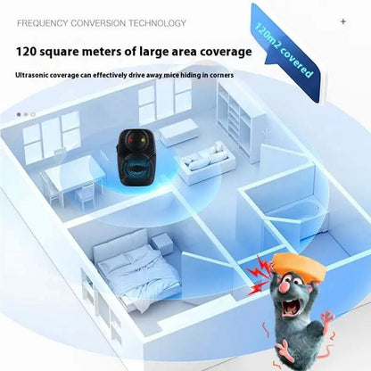 Upgraded Version Ultrasonic Pest Repeller Les Visionnaires