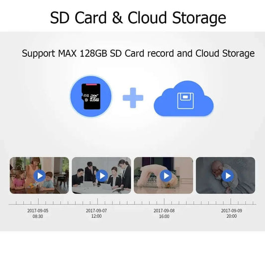 Caméra IP Sans Fil 1080P – Sécurité Intelligente et Suivi Automatique Les Visionnaires