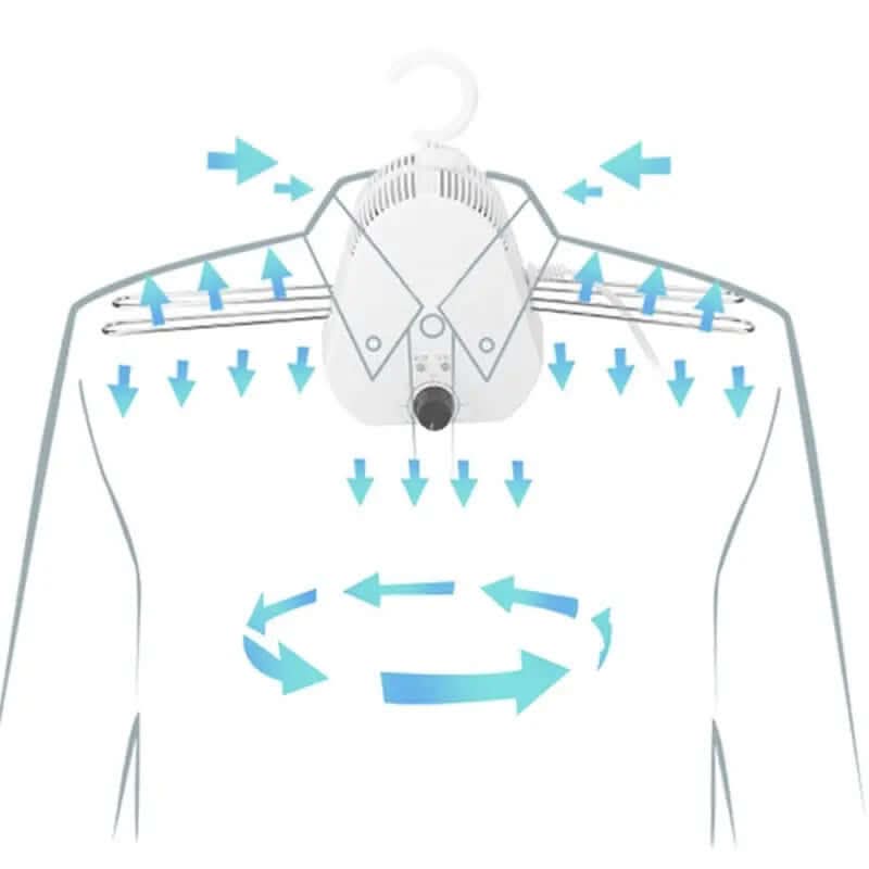 Sèche-linge portable, électrique Les Visionnaires