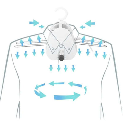 Sèche-linge portable, électrique Les Visionnaires