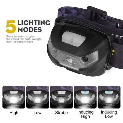 Lampe Frontale LED 3000LM avec Capteur de Mouvement – Puissante et Rechargeable Les Visionnaires
