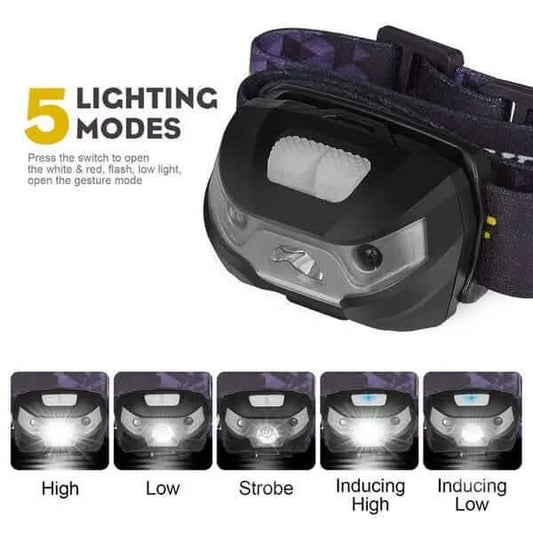 Lampe Frontale LED 3000LM avec Capteur de Mouvement – Puissante et Rechargeable Les Visionnaires
