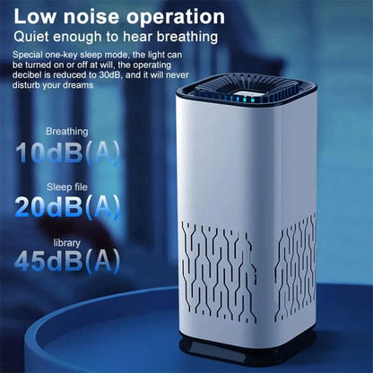 purificateur d'air portable Les Visionnaires