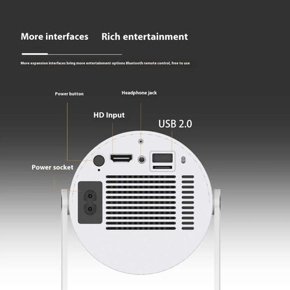 Projecteur Portable Les Visionnaires
