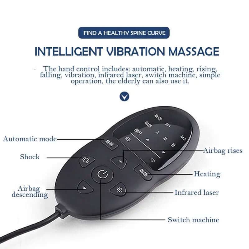 Masseur Électrique à Impulsions Les Visionnaires