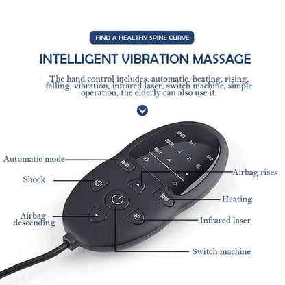 Masseur Électrique à Impulsions Les Visionnaires
