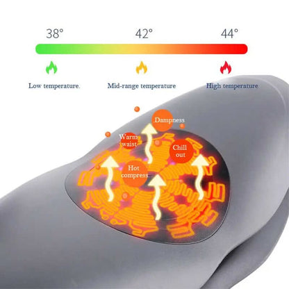 Masseur Électrique à Impulsions Les Visionnaires