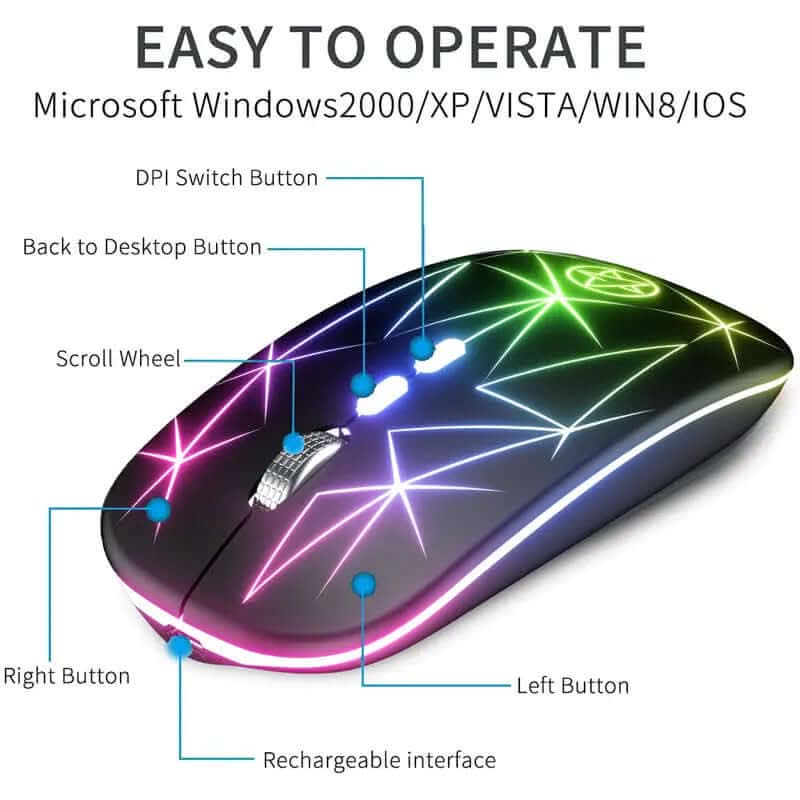 Souris Bluetooth sans fil à double mode avec éclairage et recharge Les Visionnaires