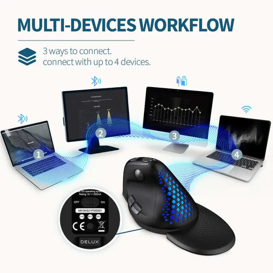 Souris ergonomique verticale M618XSD Les Visionnaires