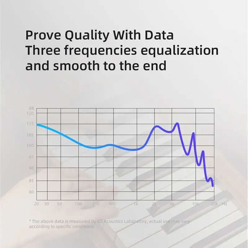 Écouteurs KZ EDX Pro – Son HiFi et réduction de bruit Les Visionnaires