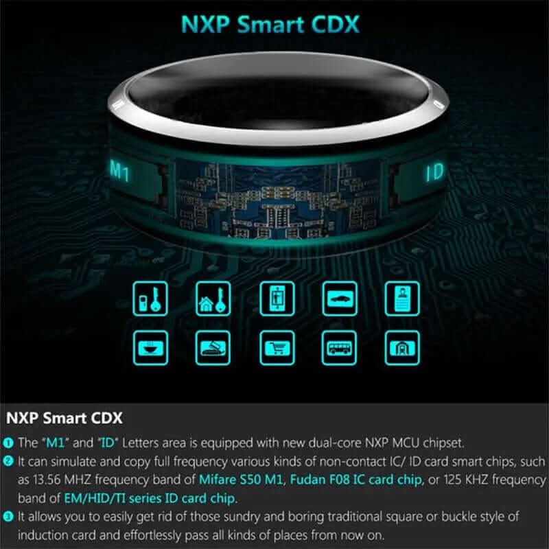 Smart Watch 12, anneaux Les Visionnaires