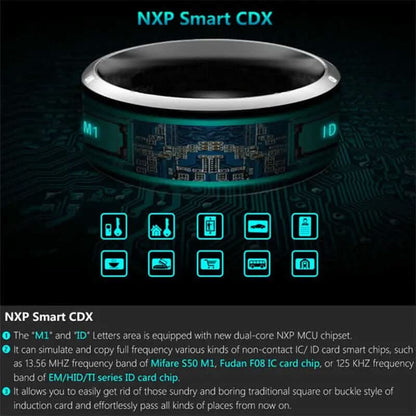 Smart Watch 12, anneaux Les Visionnaires