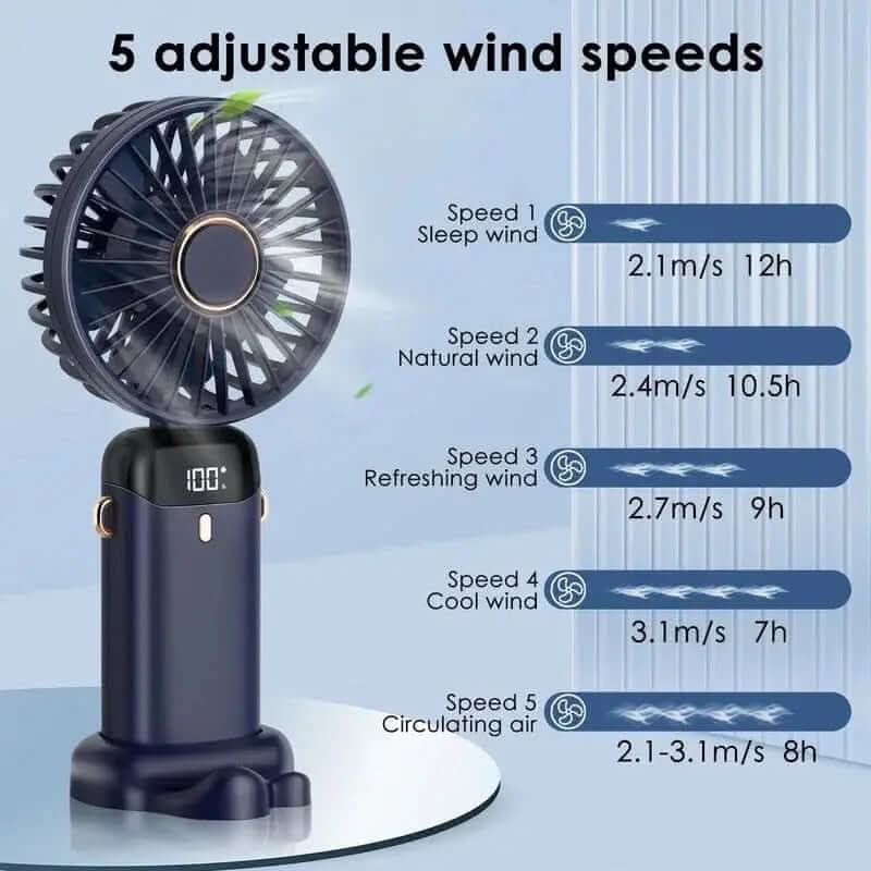 Ventilateur portable USB rechargeable, Les Visionnaires
