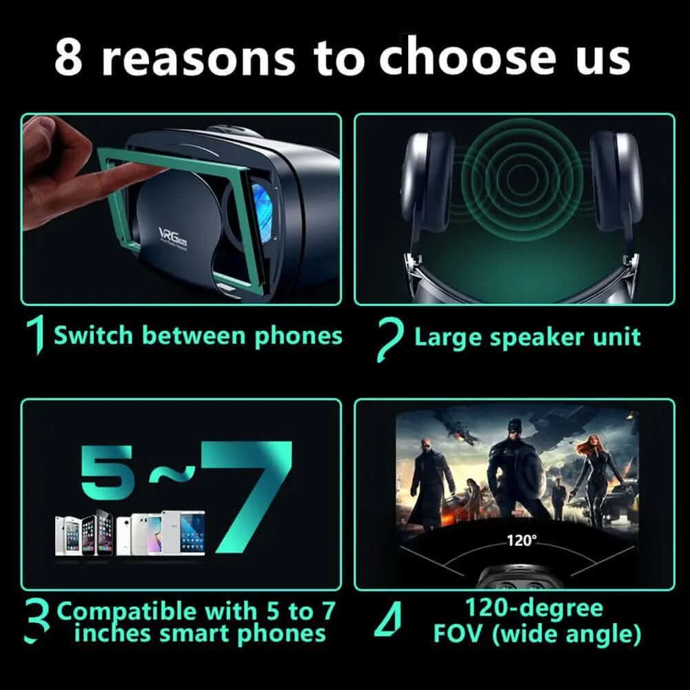 VR Helmet 3D Glasses Virtual Reality Support 0-800 Myopia For Smartphone Smart Phone Headset Les Visionnaires