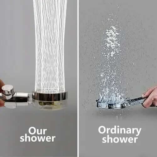 Pommeau de Douche à Jet Surpuissant Les Visionnaires