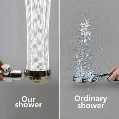 Pommeau de Douche à Jet Surpuissant Les Visionnaires