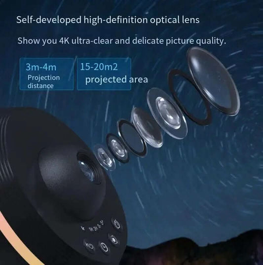 Projecteur de galaxie Dynamic Meteor 13 en 1 Les Visionnaires