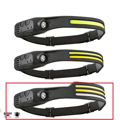 lampe frontale LED à induction Les Visionnaires
