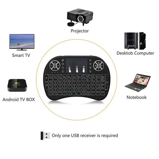Mini Clavier Sans Fil Les Visionnaires
