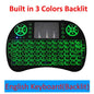 Mini Clavier Sans Fil Les Visionnaires
