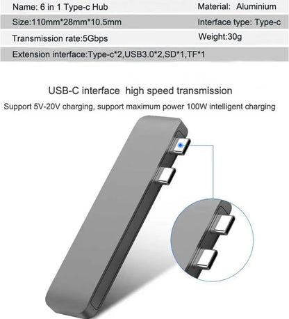 Adaptateur USB Type C Hub Les Visionnaires