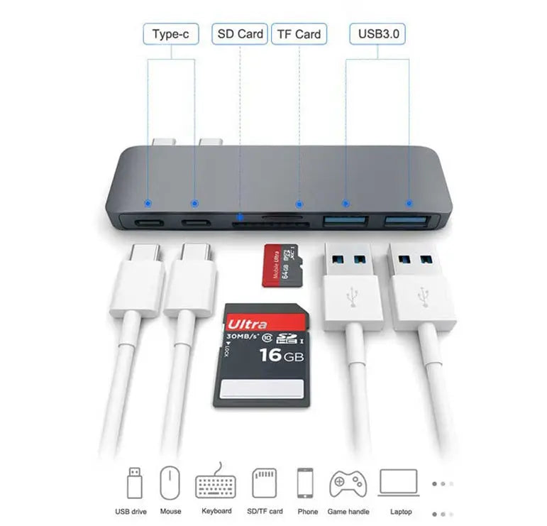 Adaptateur USB Type C Hub Les Visionnaires