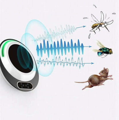 Répulsif ultrasonique multifonctionnel Les Visionnaires