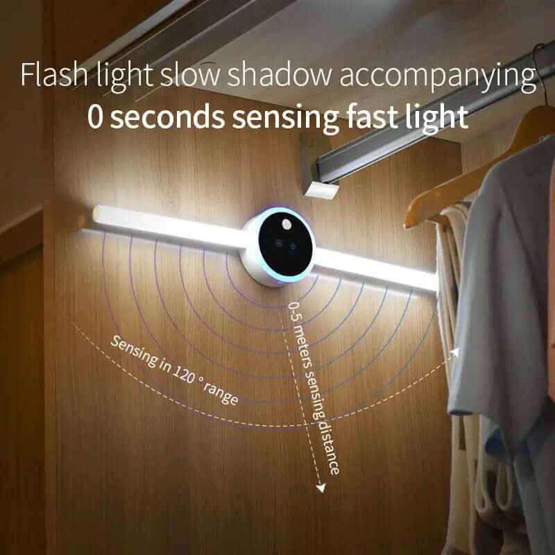 Lampe de Placard Intelligente avec Capteur et Horloge Les Visionnaires